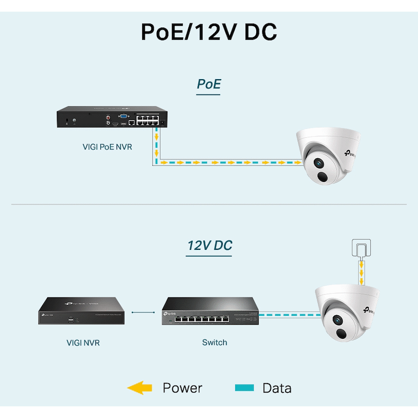 TP-Link Vigi C440I (2.8mm) 4MP IR Turret Network Camera