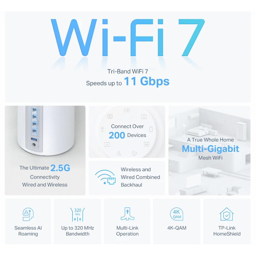 TP-Link Deco BE85 (2-Pack) BE22000 Tri-Band Whole Home Mesh Wi-Fi 7 System