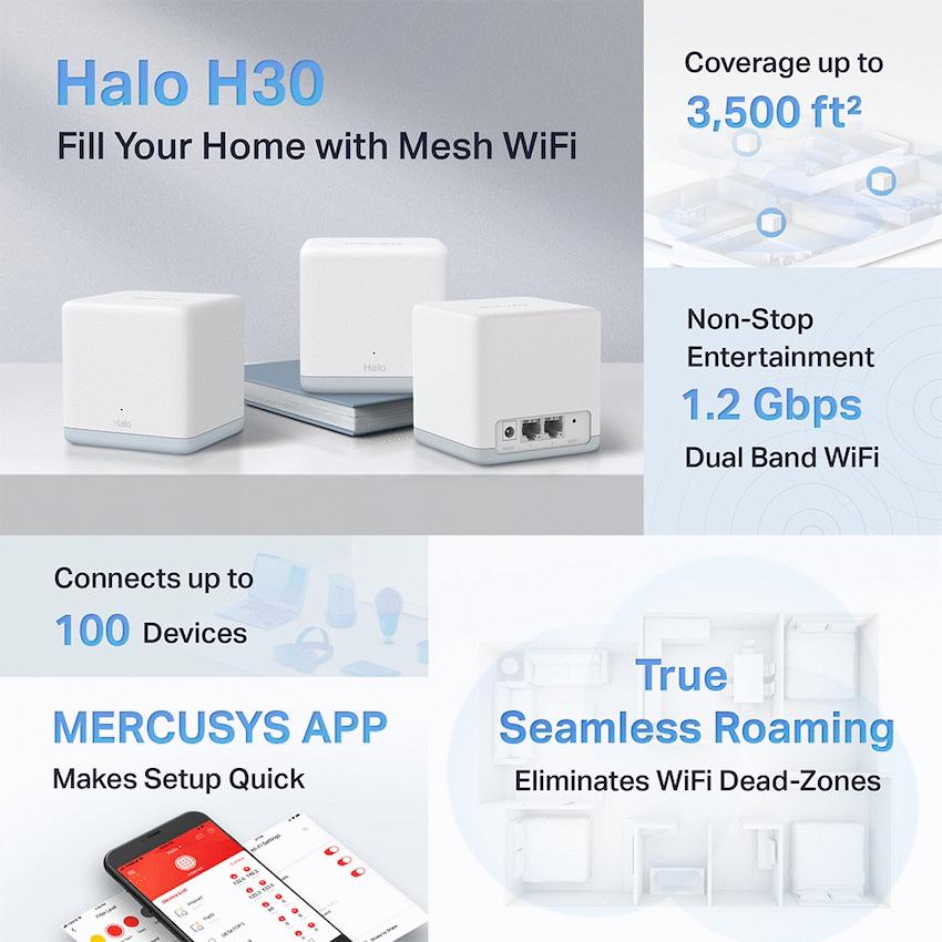 TP-Link Mercusys Halo H30 (3-Pack) AC1200 Whole Home Mesh Wi-Fi System