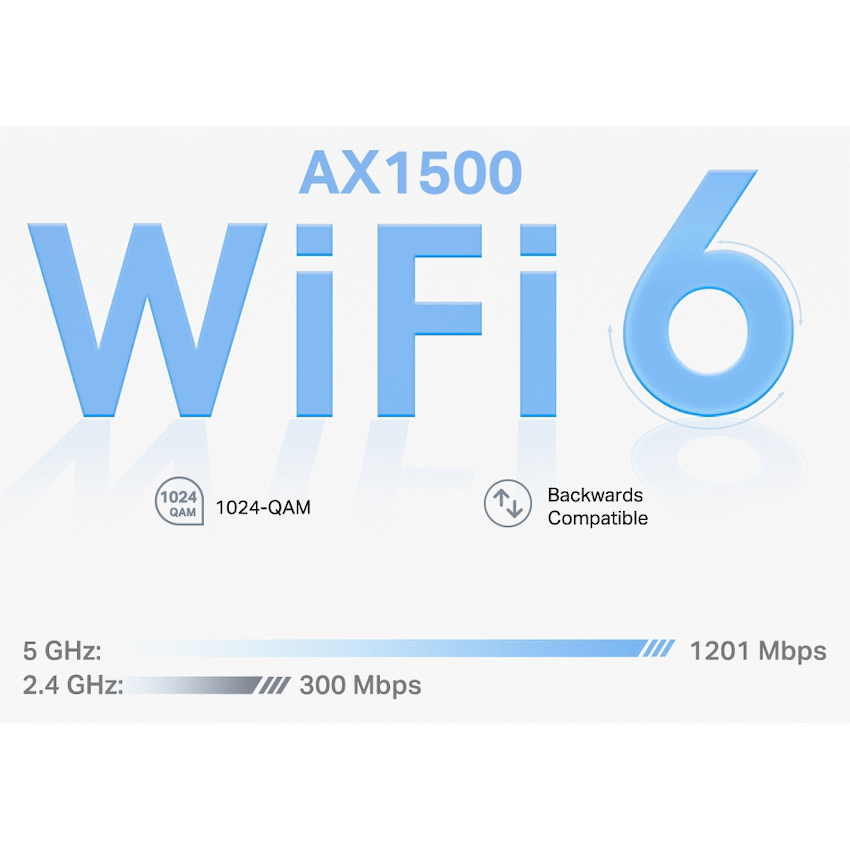 TP-Link Deco X10 (3-Pack) AX1500 Whole-Home Mesh Wi-Fi 6 System (Tri-Band)