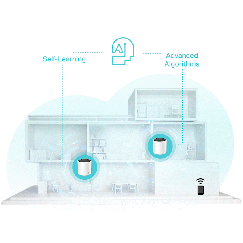 TP-Link Deco X55 (3-Pack) AX3000 Whole Home Mesh Wi-Fi 6 System