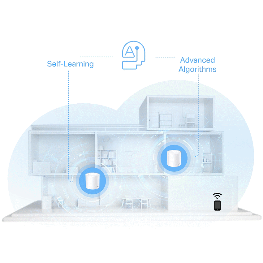 TP-Link Deco X10 (2-Pack) AX1500 Whole Home Mesh Wi-Fi 6 System (Tri-Band)