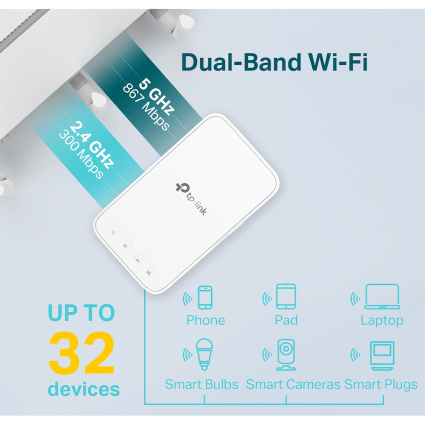 TP-Link RE300 AC1200 Wi-Fi Range Extender