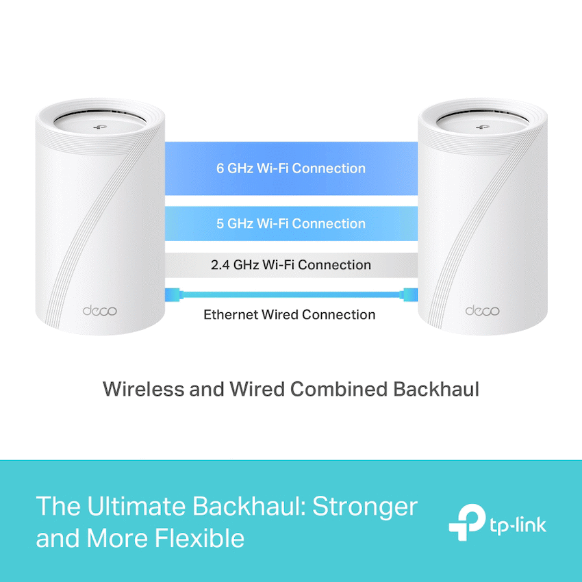 TP-Link Deco BE85 (2-Pack) BE22000 Tri-Band Whole Home Mesh Wi-Fi 7 System